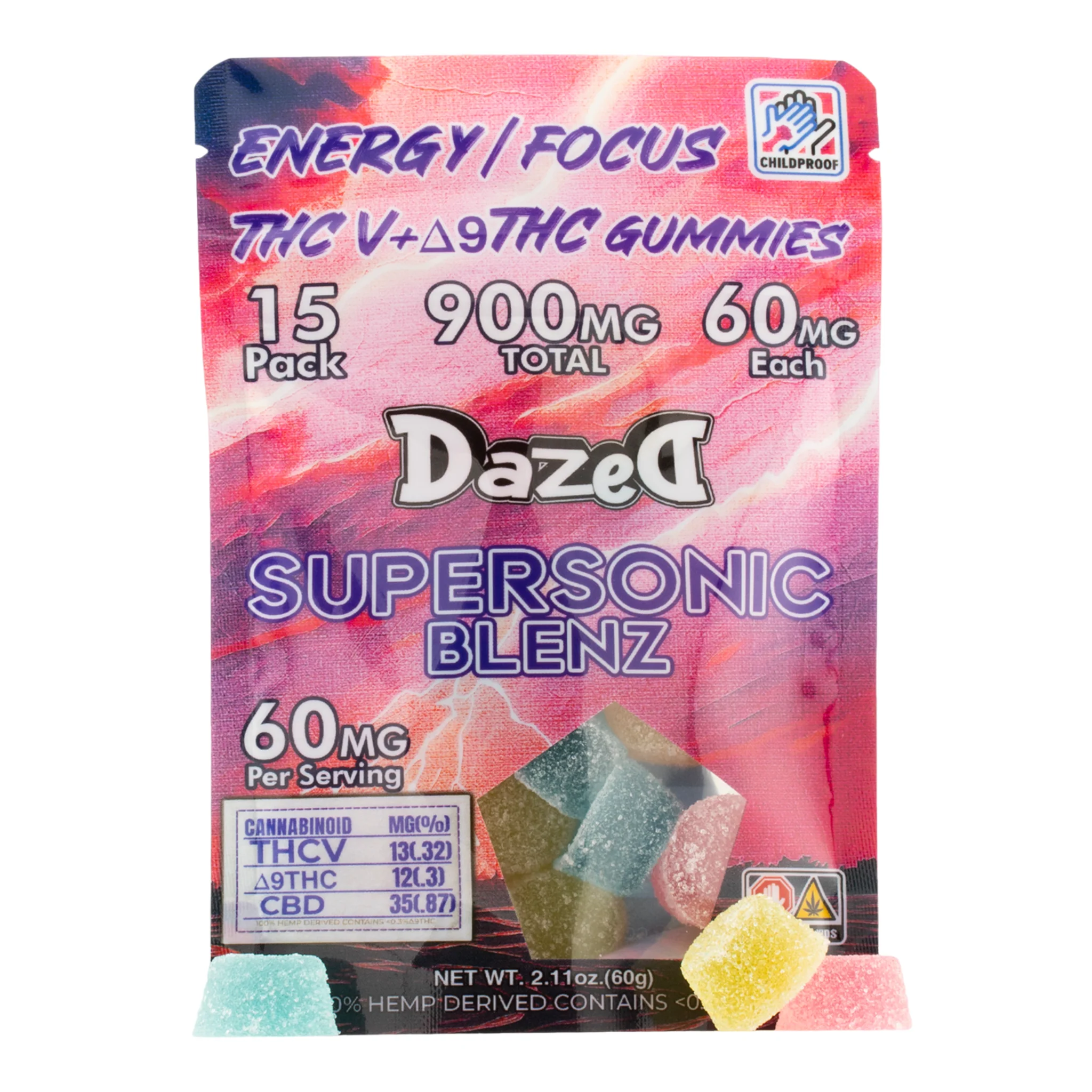 New Atomic/Sonic Gummies
