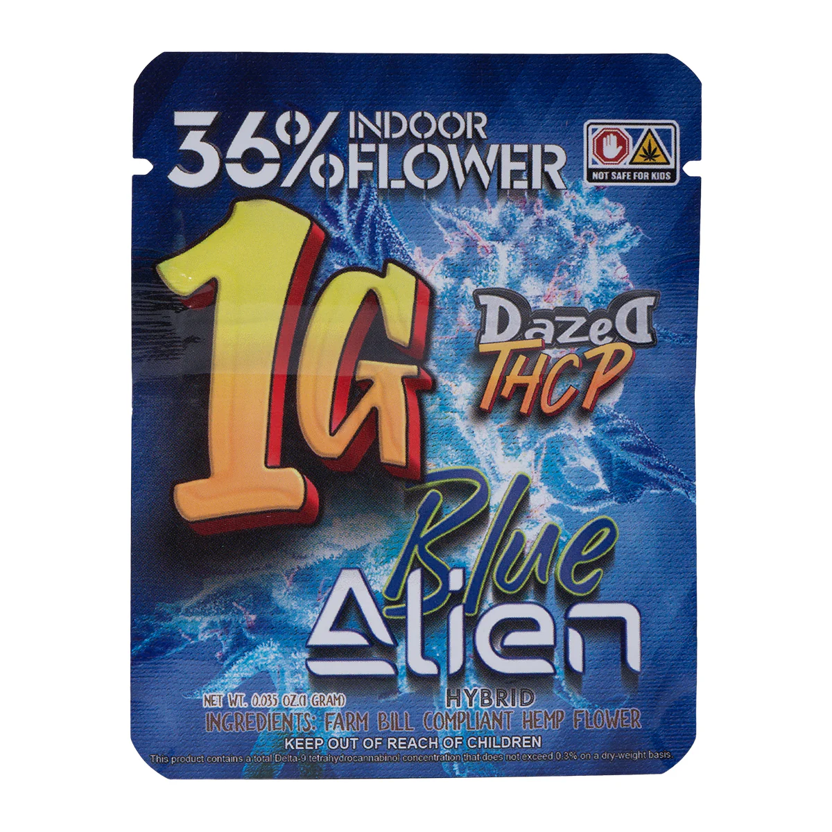Newest Products